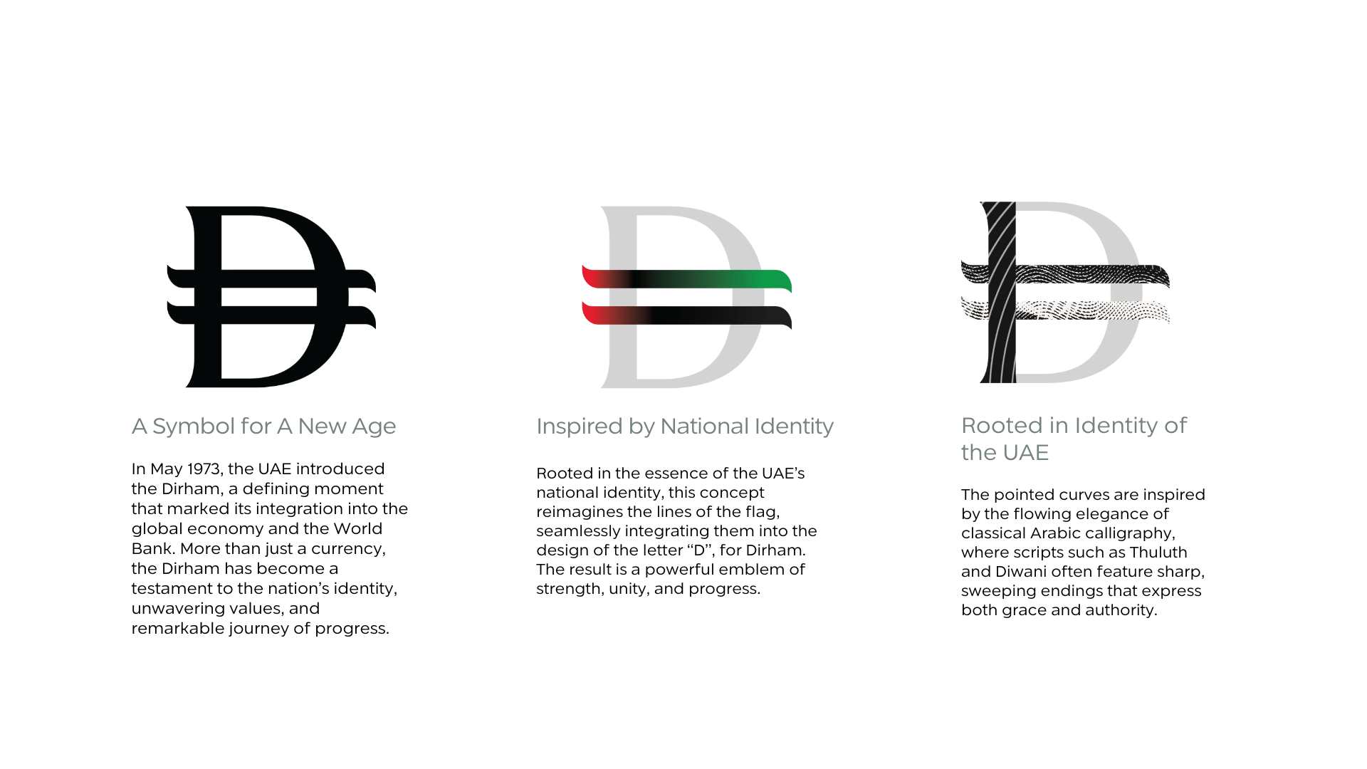 Steps for SMEs to Adapt to the New Currency Symbol