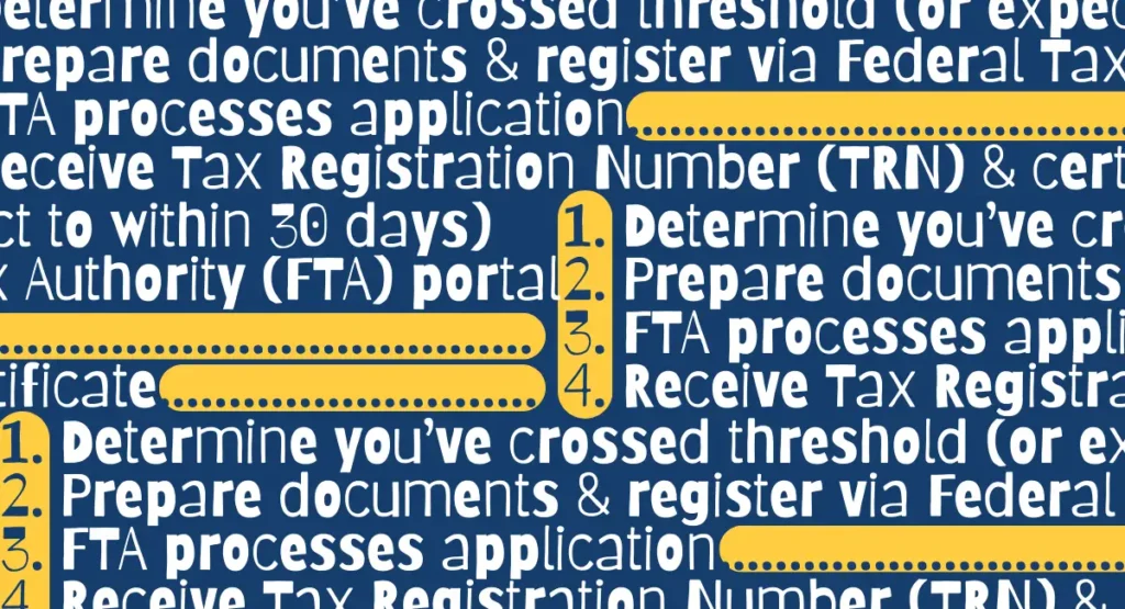 Timeline: step-by-step VAT registration (2025)