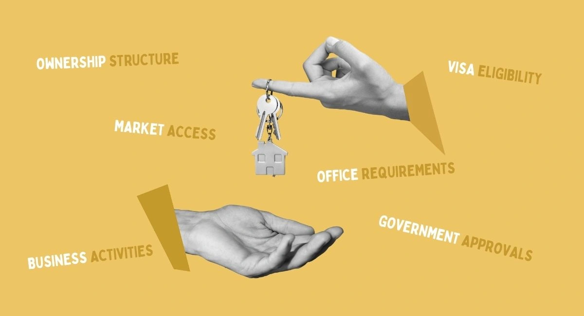 Mainland vs Free Zone Business Setup UAE